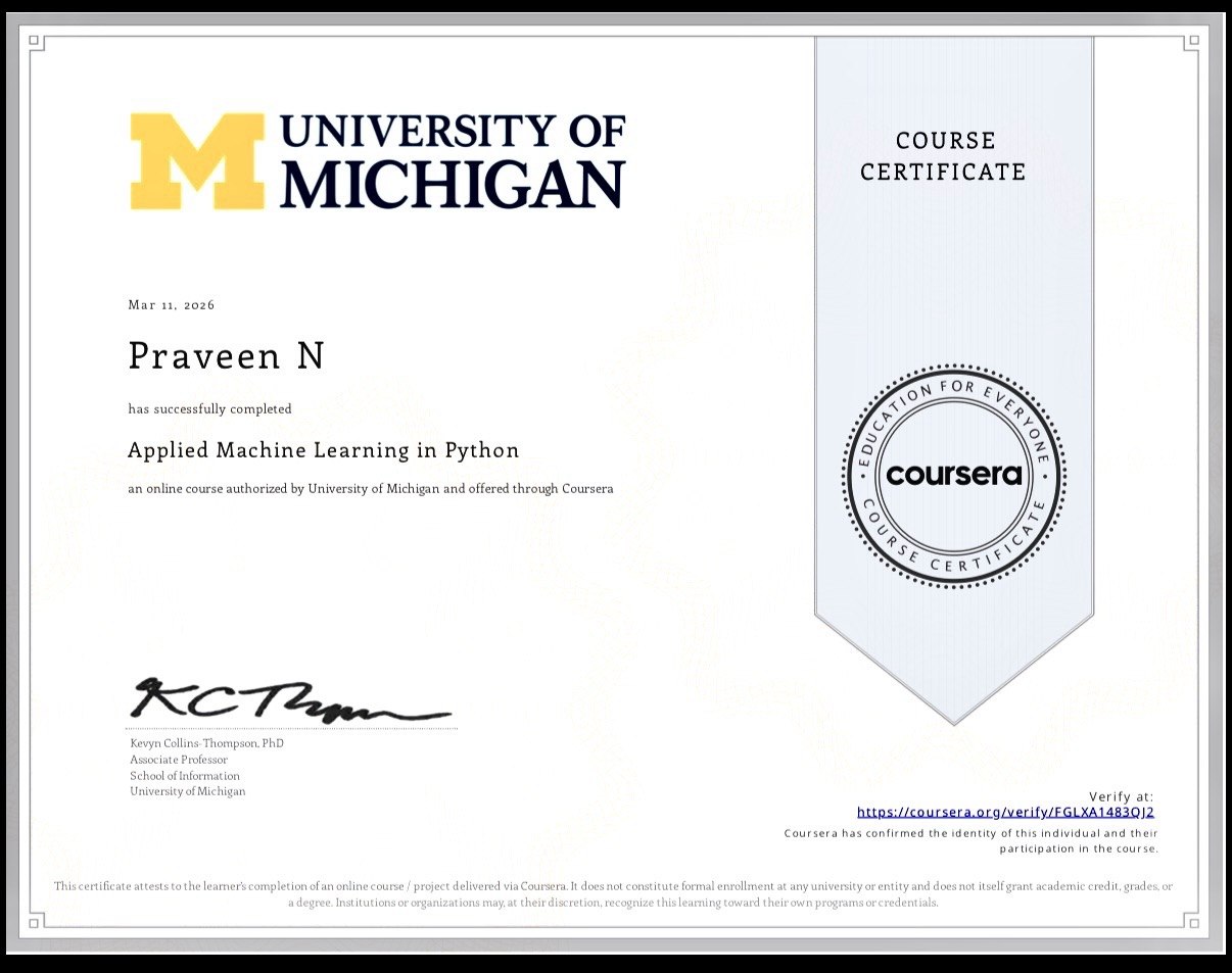 Applied Machine Learning in Python